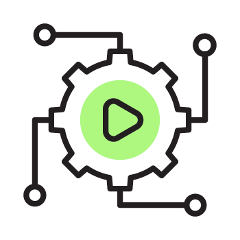 AOHWV Identity Lifecycle Automation
